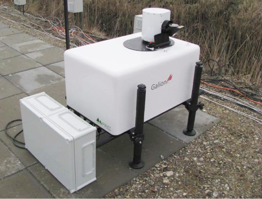 Galion G250激光雷達(dá)測(cè)風(fēng)儀